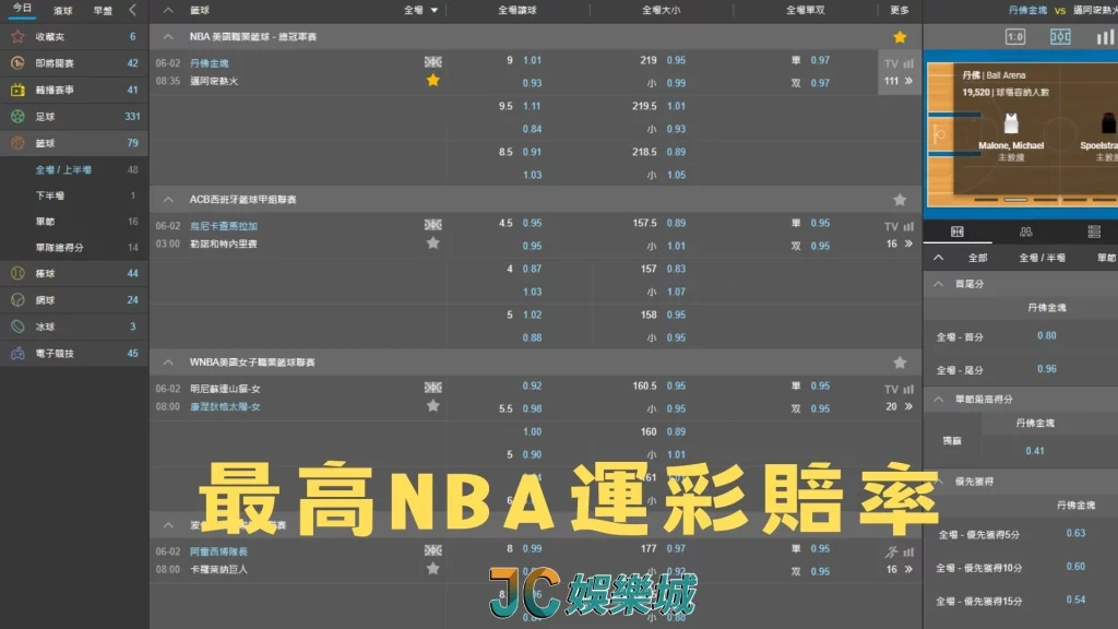 台灣運彩NBA平台推薦